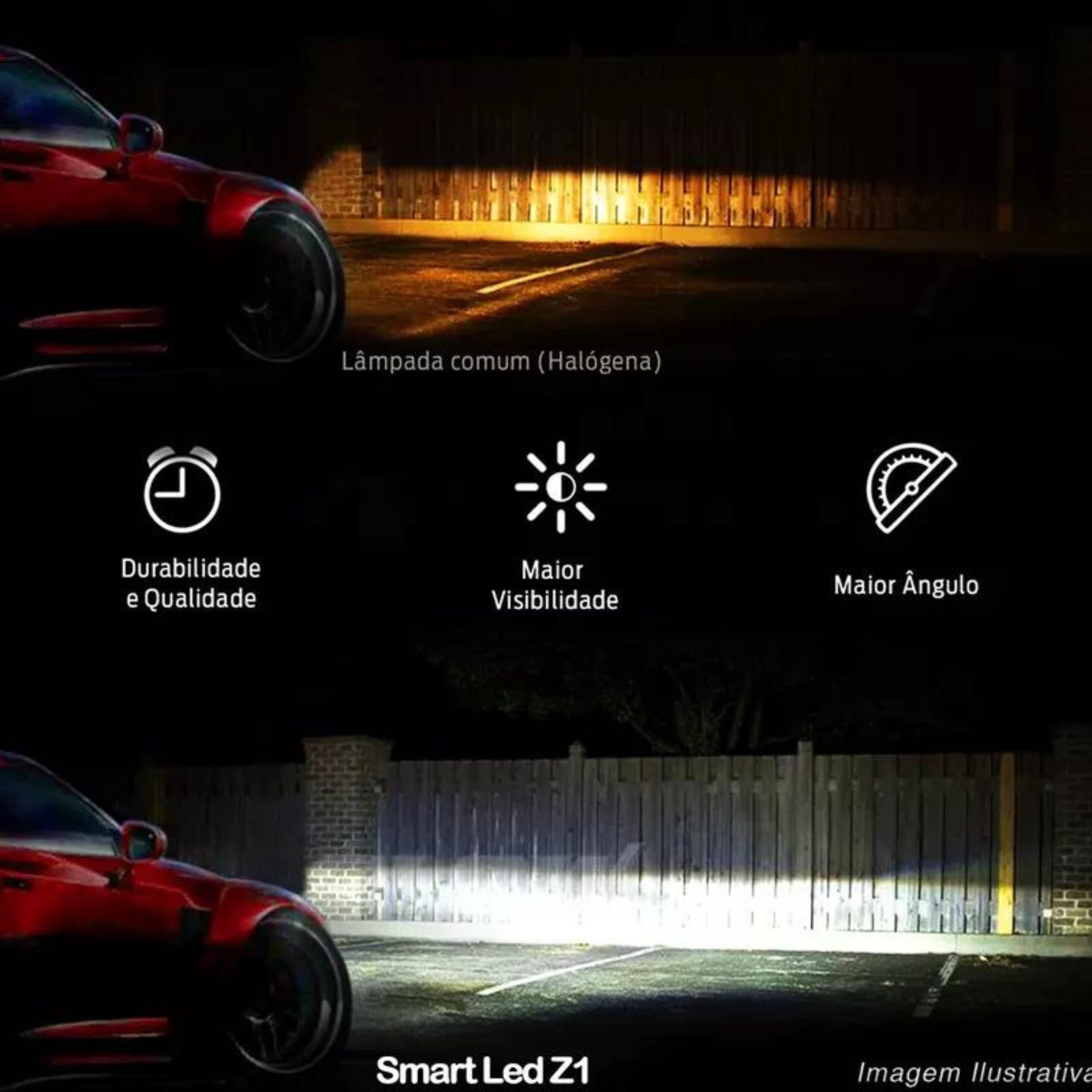 Lâmpada Led De Carro Smart Z1 - H3 9000 Lumens - Imagem 4