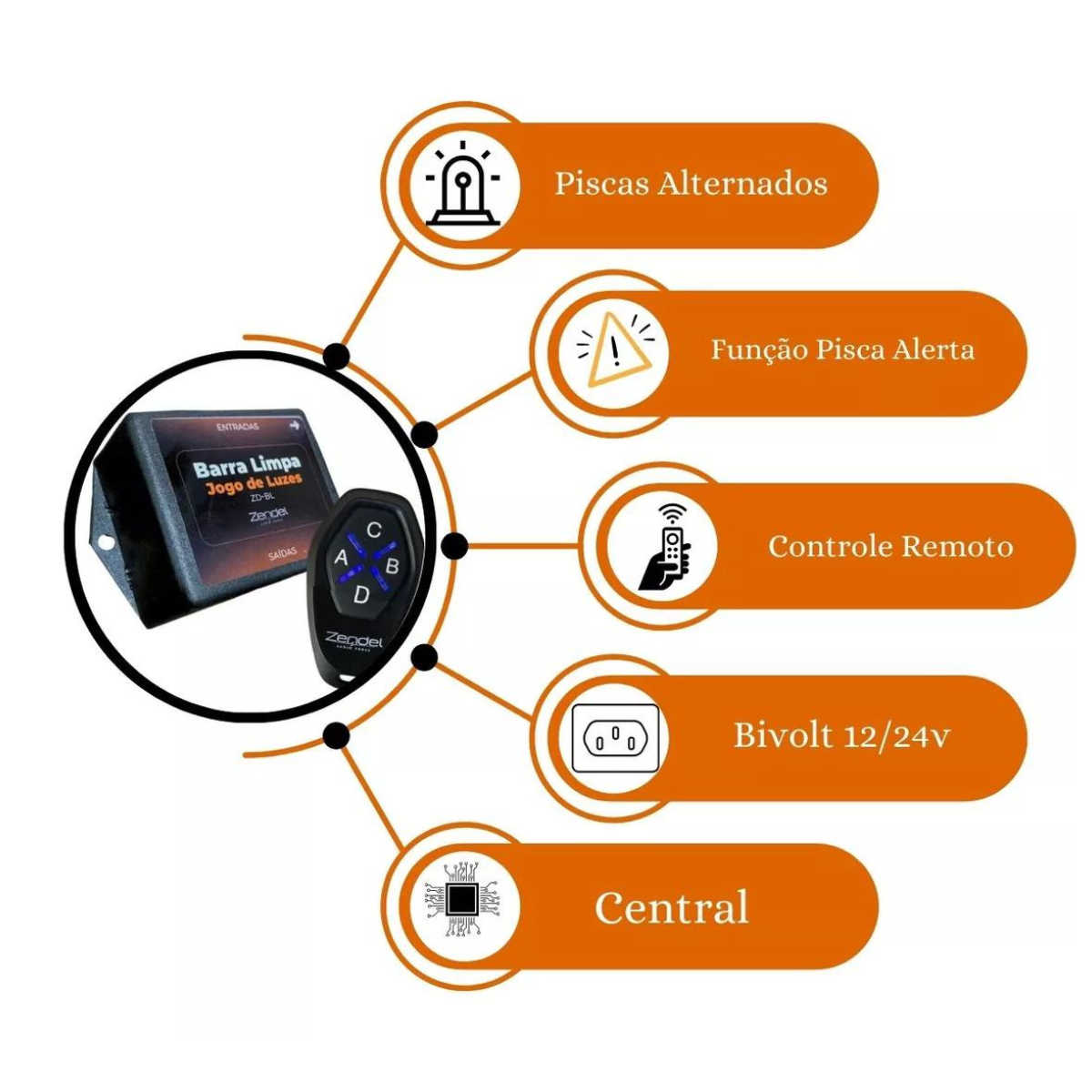 BARRA LIMPA - ZENDEL - Imagem 2