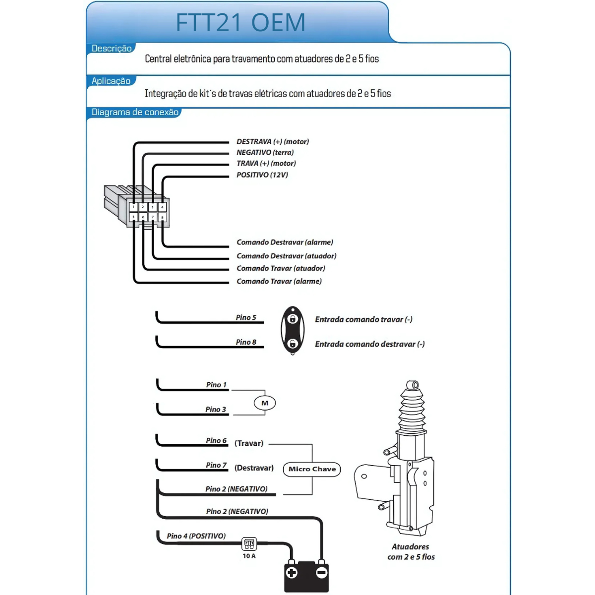 CENTRAL DE TRAVA PARA MOTORES DE 2 OU 5 FIOS - FTT 21 - FLEXITRON - Imagem 2